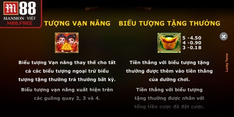 Giới thiệu sơ lược về Lucky Twins M88