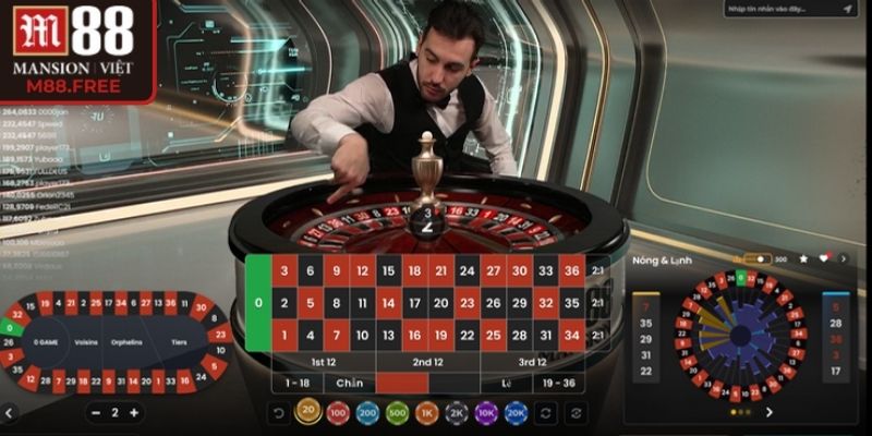 Nắm vững nguyên tắc cơ bản Roulette M88 tối ưu đánh giá
